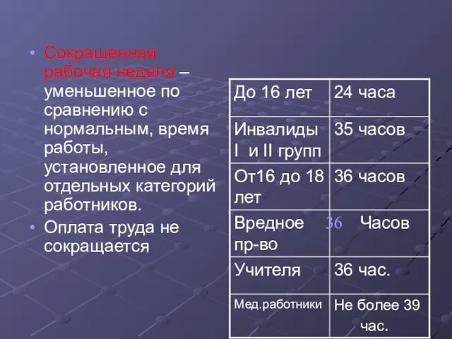 Сокращенная рабочая неделя – уменьшенное по сравнению с нормальным, время работы, установленное