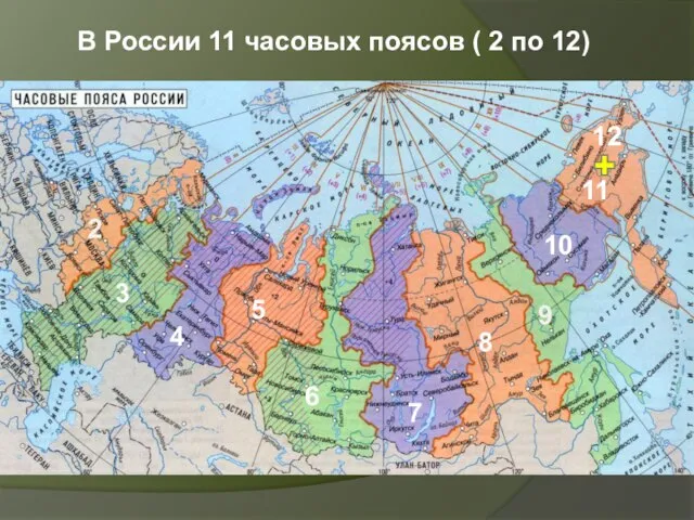 В России 11 часовых поясов ( 2 по 12) 2 4 3