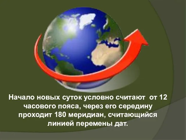 Начало новых суток условно считают от 12 часового пояса, через его середину