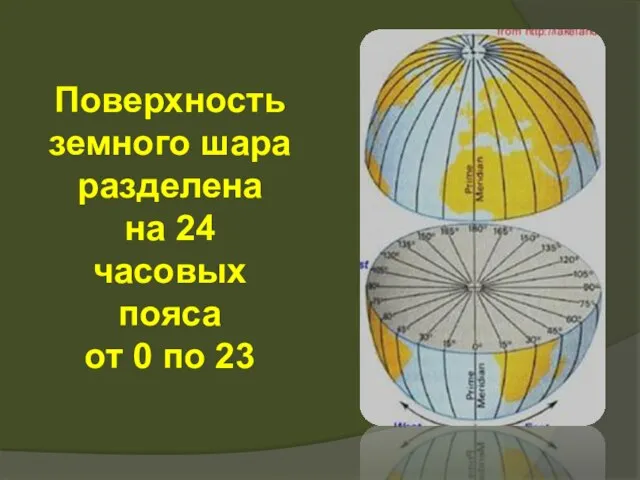 Поверхность земного шара разделена на 24 часовых пояса от 0 по 23