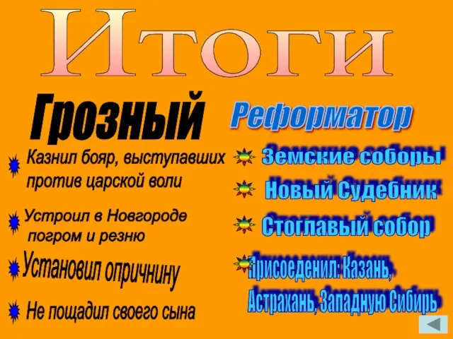 Итоги Реформатор Грозный Казнил бояр, выступавших против царской воли Установил опричнину Не