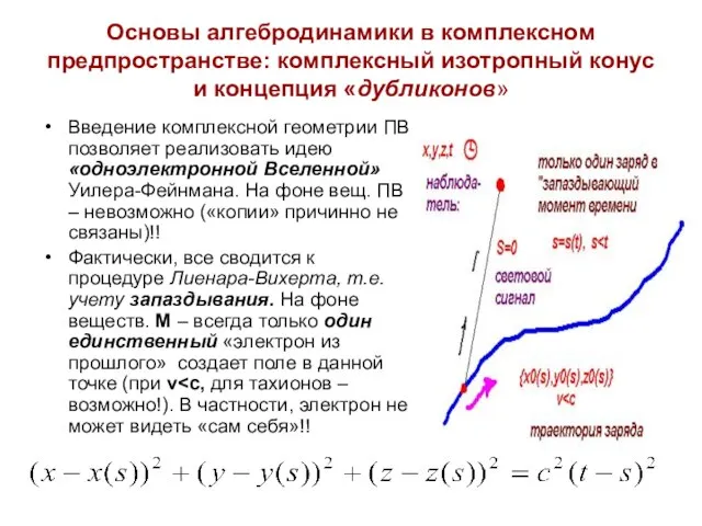 Основы алгебродинамики в комплексном предпространстве: комплексный изотропный конус и концепция «дубликонов» Введение