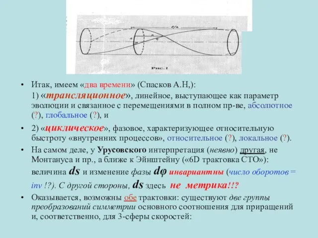 Итак, имеем «два времени» (Спасков А.Н,): 1) «трансляционное», линейное, выступающее как параметр