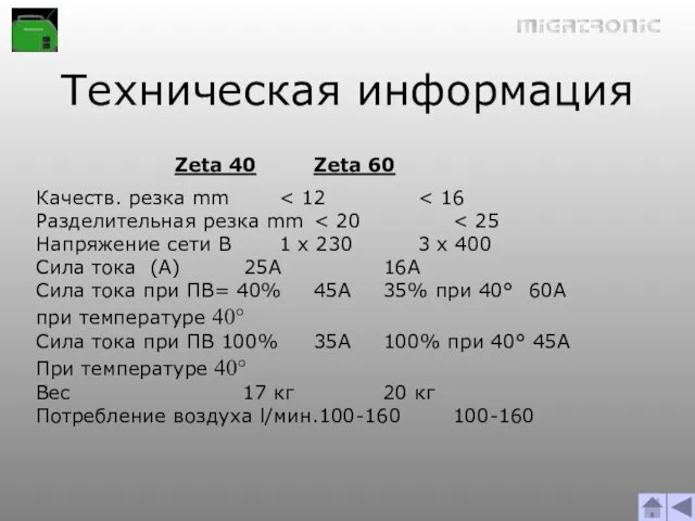 Техническая информация Zeta 40 Zeta 60 Качеств. резка mm Напряжение сети В
