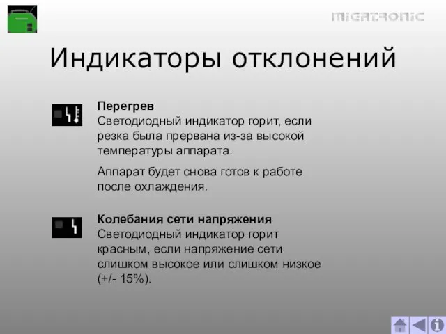 Индикаторы отклонений Перегрев Светодиодный индикатор горит, если резка была прервана из-за высокой