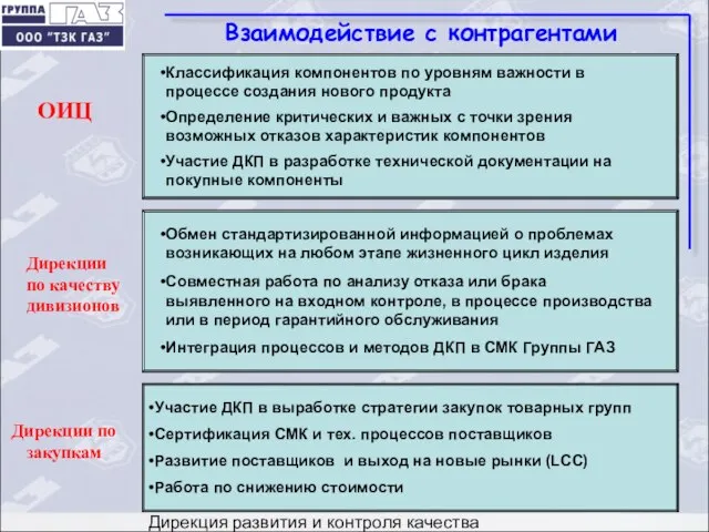 Дирекция развития и контроля качества поставок ОИЦ Классификация компонентов по уровням важности