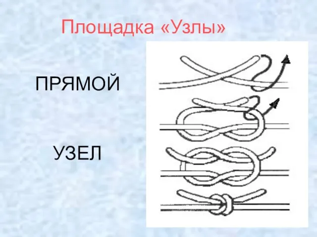 ПРЯМОЙ УЗЕЛ Площадка «Узлы»