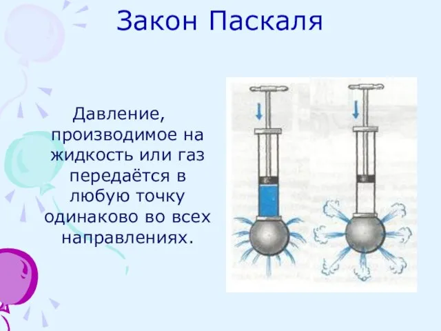 Закон Паскаля Давление, производимое на жидкость или газ передаётся в любую точку одинаково во всех направлениях.