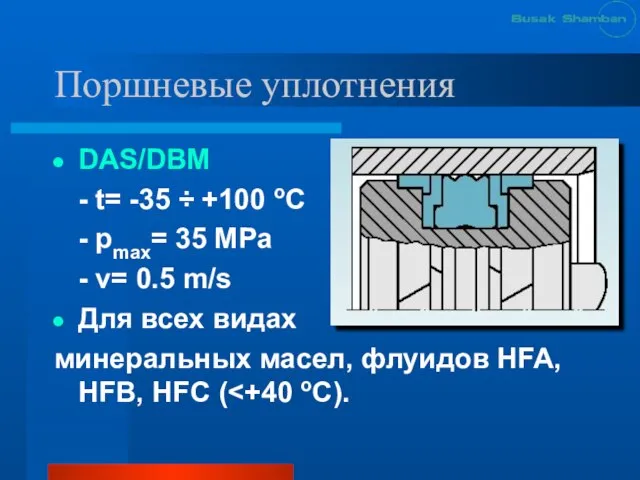 Поршневые уплотнения DAS/DBM - t= -35 ÷ +100 oC - pmax= 35