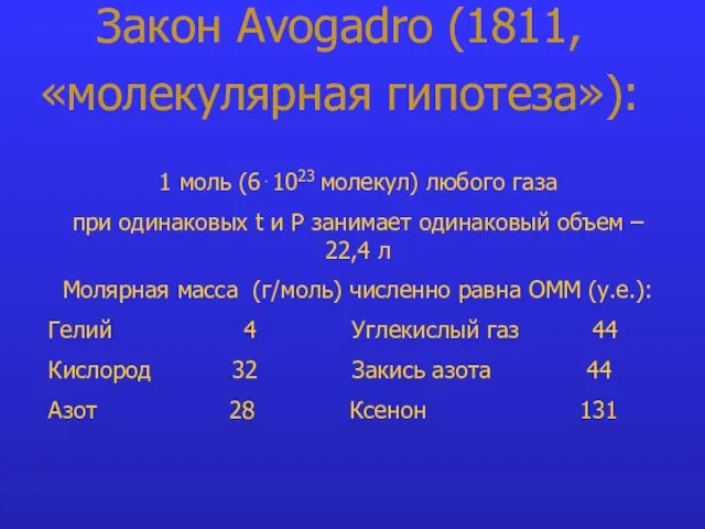 Закон Avogadro (1811, «молекулярная гипотеза»): 1 моль (6⋅1023 молекул) любого газа при