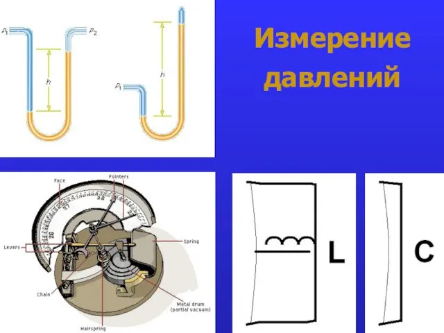 Измерение давлений