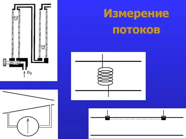 Измерение потоков