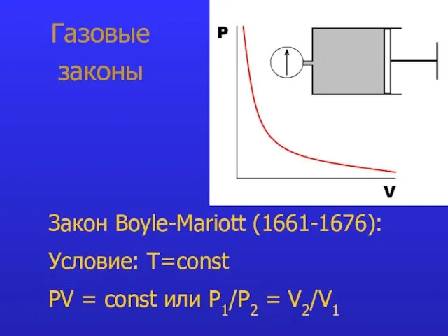Газовые законы Закон Boyle-Mariott (1661-1676): Условие: T=const PV = const или P1/P2 = V2/V1