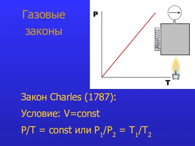 Газовые законы Закон Charles (1787): Условие: V=const P/T = const или P1/Р2 = T1/Т2