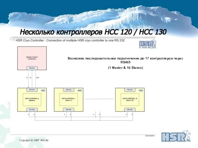 Несколько контроллеров HCC 120 / HCC 130 Возможно последовательное подключение до 17