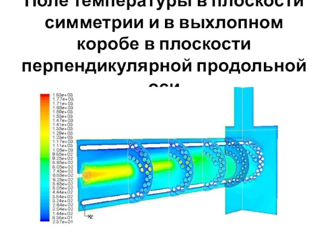 Поле температуры в плоскости симметрии и в выхлопном коробе в плоскости перпендикулярной продольной оси