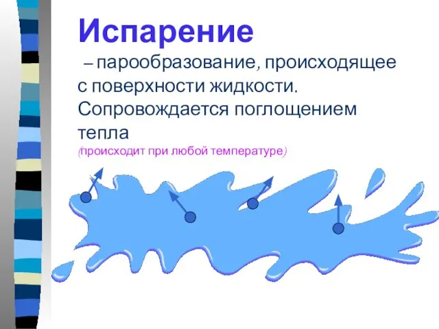 Испарение – парообразование, происходящее с поверхности жидкости. Сопровождается поглощением тепла (происходит при любой температуре)