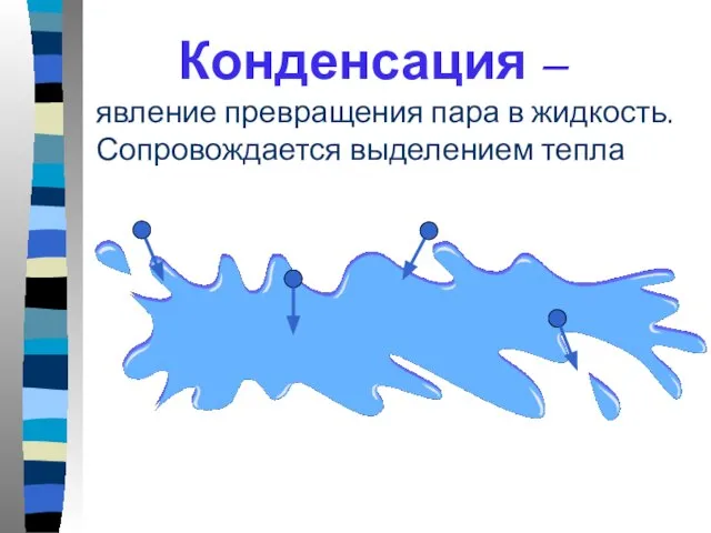 Конденсация – явление превращения пара в жидкость. Сопровождается выделением тепла