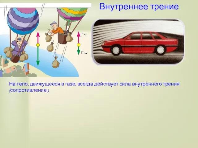 Внутреннее трение На тело, движущееся в газе, всегда действует сила внутреннего трения (сопротивление).