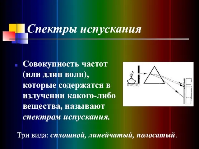 Спектры испускания Совокупность частот (или длин волн), которые содержатся в излучении какого-либо