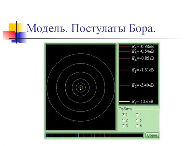 Модель. Постулаты Бора.