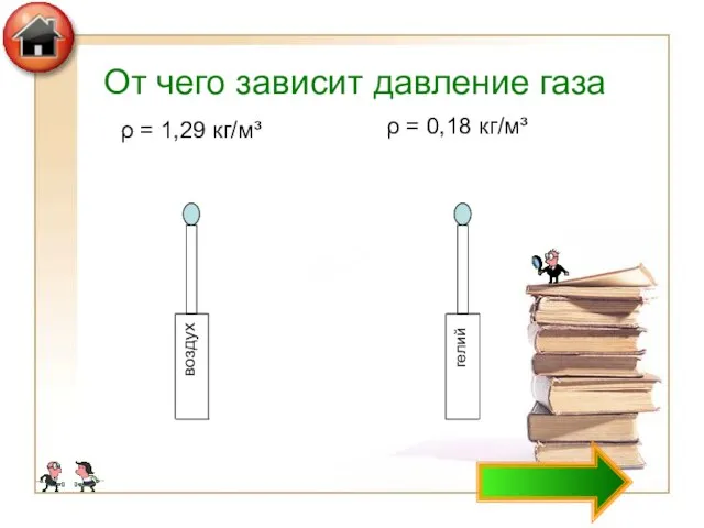 От чего зависит давление газа воздух гелий ρ = 1,29 кг/м³ ρ = 0,18 кг/м³