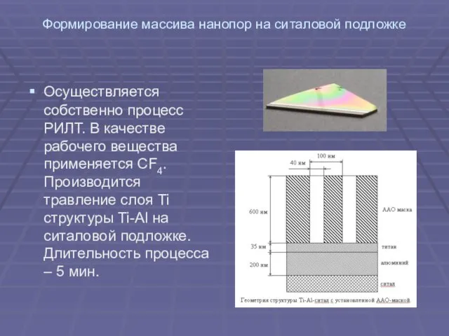 Формирование массива нанопор на ситаловой подложке Осуществляется собственно процесс РИЛТ. В качестве