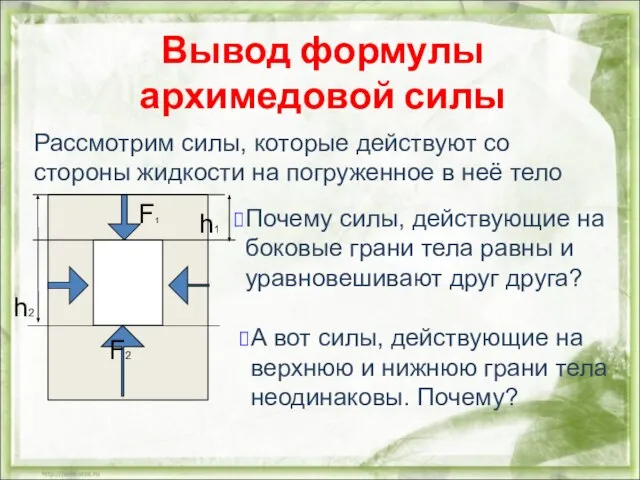 Рассмотрим силы, которые действуют со стороны жидкости на погруженное в неё тело