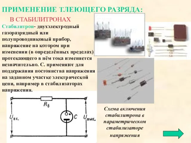 ПРИМЕНЕНИЕ ТЛЕЮЩЕГО РАЗРЯДА: В СТАБИЛИТРОНАХ Стабилитрон- двухэлектродный газоразрядный или полупроводниковый прибор, напряжение