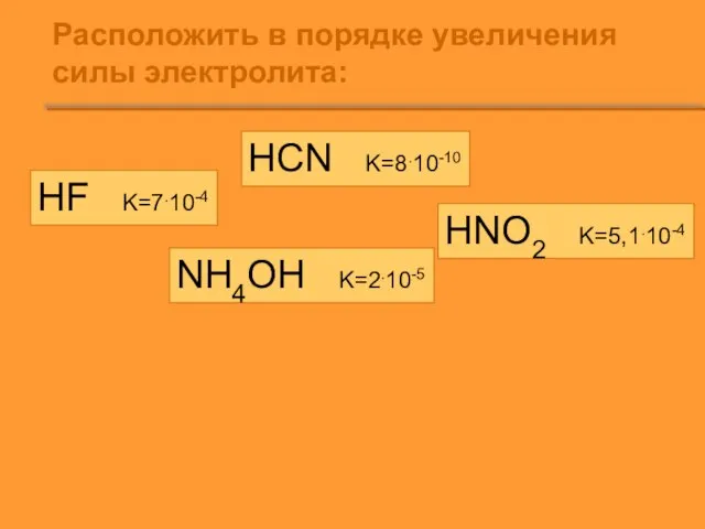 Расположить в порядке увеличения силы электролита: HF K=7.10-4 HCN K=8.10-10 HNO2 K=5,1.10-4 NH4OH K=2.10-5