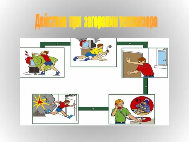 Действия при загорании телевизора