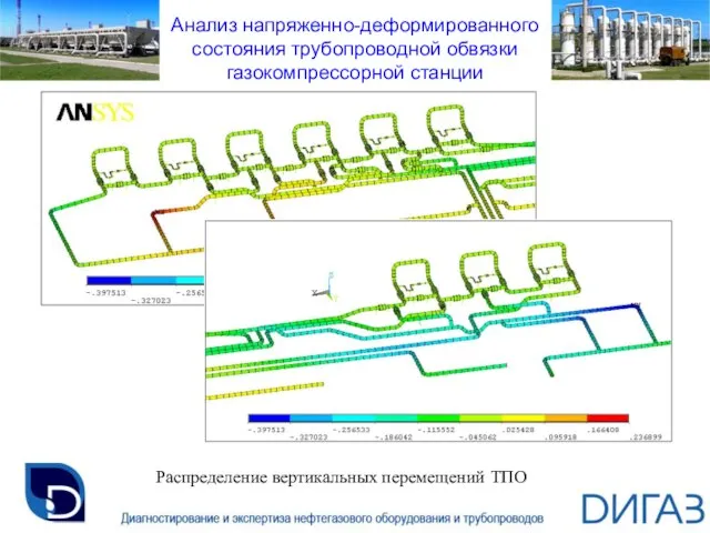 Анализ напряженно-деформированного состояния трубопроводной обвязки газокомпрессорной станции Распределение вертикальных перемещений ТПО