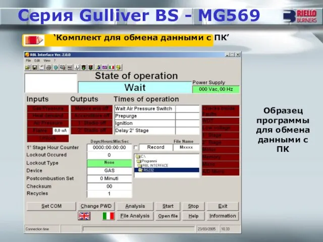 Серия Gulliver BS - MG569 ‘Комплект для обмена данными с ПК’ Образец