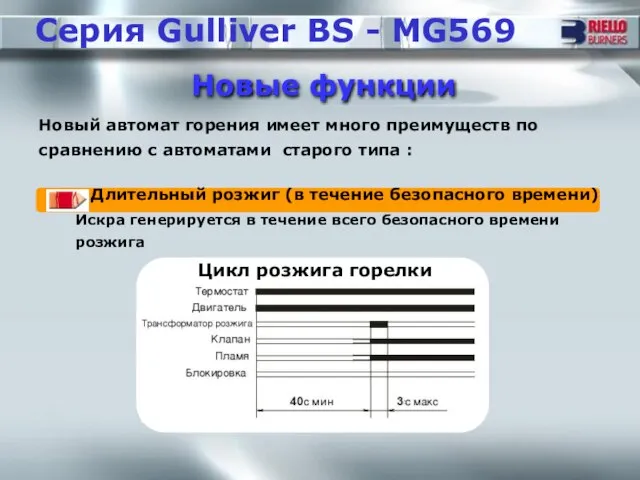 Новые функции Новый автомат горения имеет много преимуществ по сравнению с автоматами