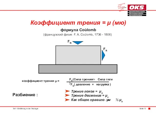 Коэффициент трения = µ (мю) коэффициент трения µ = FR(Сила трения Сила