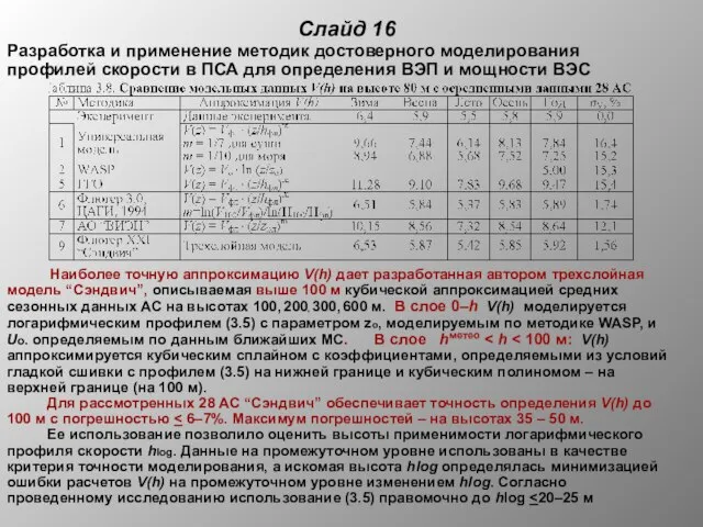 Слайд 16 Разработка и применение методик достоверного моделирования профилей скорости в ПСА