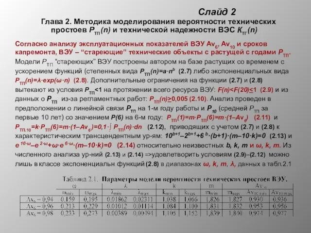 Слайд 2 Глава 2. Методика моделирования вероятности технических простоев РТП (n) и