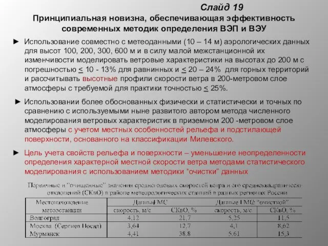 Слайд 19 Принципиальная новизна, обеспечивающая эффективность современных методик определения ВЭП и ВЭУ