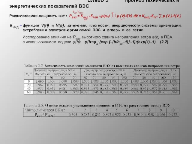 Слайд 5 Прогноз технических и энергетических показателей ВЭС SВК VMAX N Располагаемая