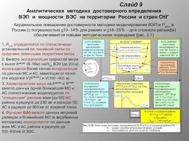 Слайд 9 Аналитическая методика достоверного определения ВЭП и мощности ВЭС на территории