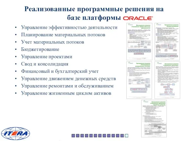 Управление эффективностью деятельности Планирование материальных потоков Учет материальных потоков Бюджетирование Управление проектами