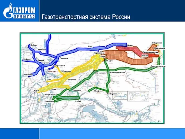 Газотранспортная система России