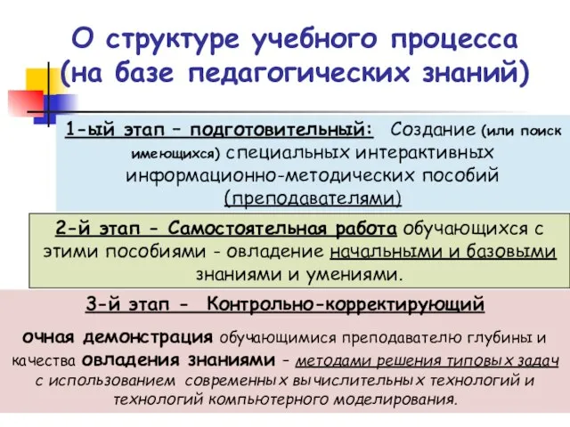 О структуре учебного процесса (на базе педагогических знаний) 1-ый этап – подготовительный: