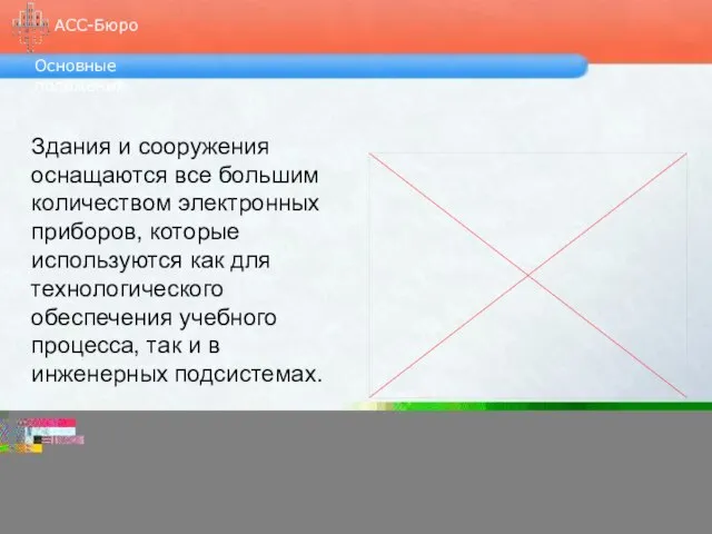 Основные положения АСС-Бюро Здания и сооружения оснащаются все большим количеством электронных приборов,