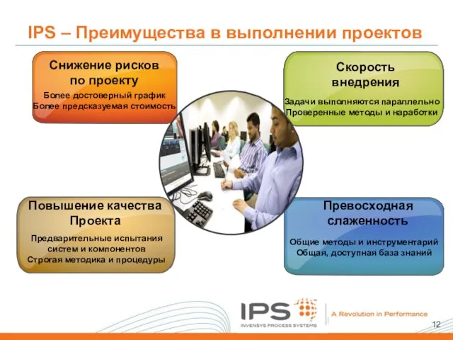 IPS – Преимущества в выполнении проектов Снижение рисков по проекту Повышение качества