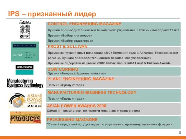 PLANT ENGINEERING MAGAZINE Премия «Продукт года» CONTROL ENGINEERING MAGAZINE Лучший производитель систем