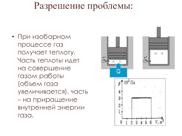 Разрешение проблемы: При изобарном процессе газ получает теплоту. Часть теплоты идет на