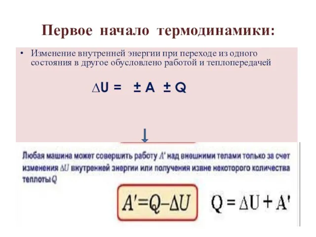 Первое начало термодинамики: Изменение внутренней энергии при переходе из одного состояния в