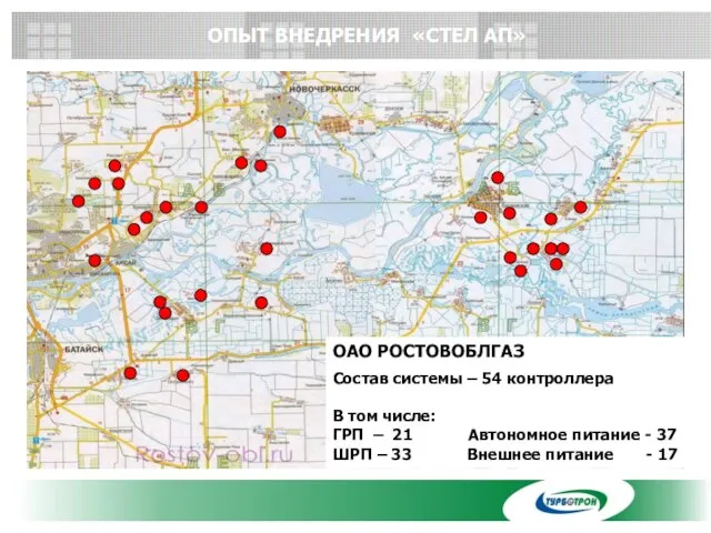 ОПЫТ ВНЕДРЕНИЯ «СТЕЛ АП» ОАО РОСТОВОБЛГАЗ Состав системы – 54 контроллера В