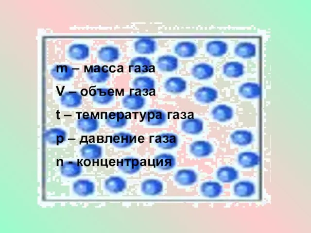 m – масса газа V – объем газа t – температура газа